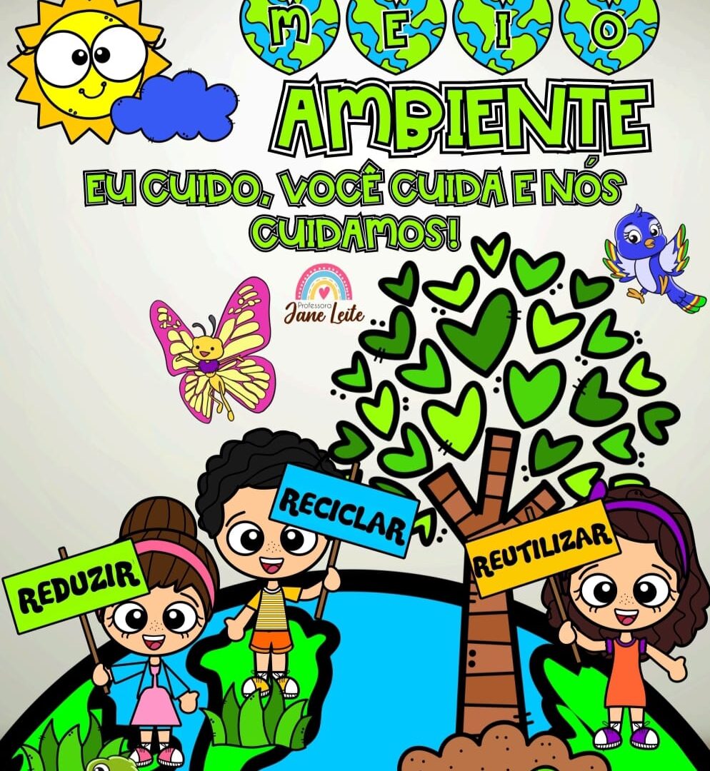 Meio ambiente - Painel