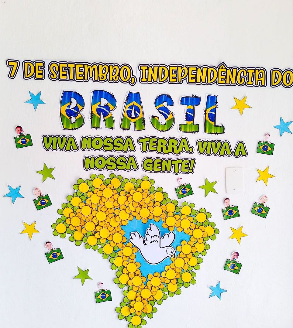 Independência do Brasil - painel interativo