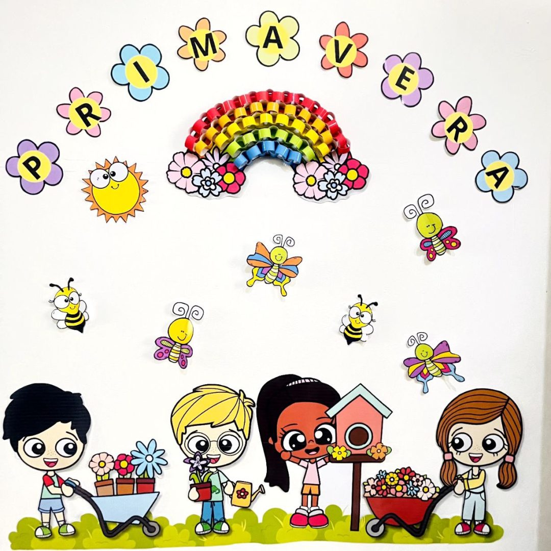 Painel primavera 2024