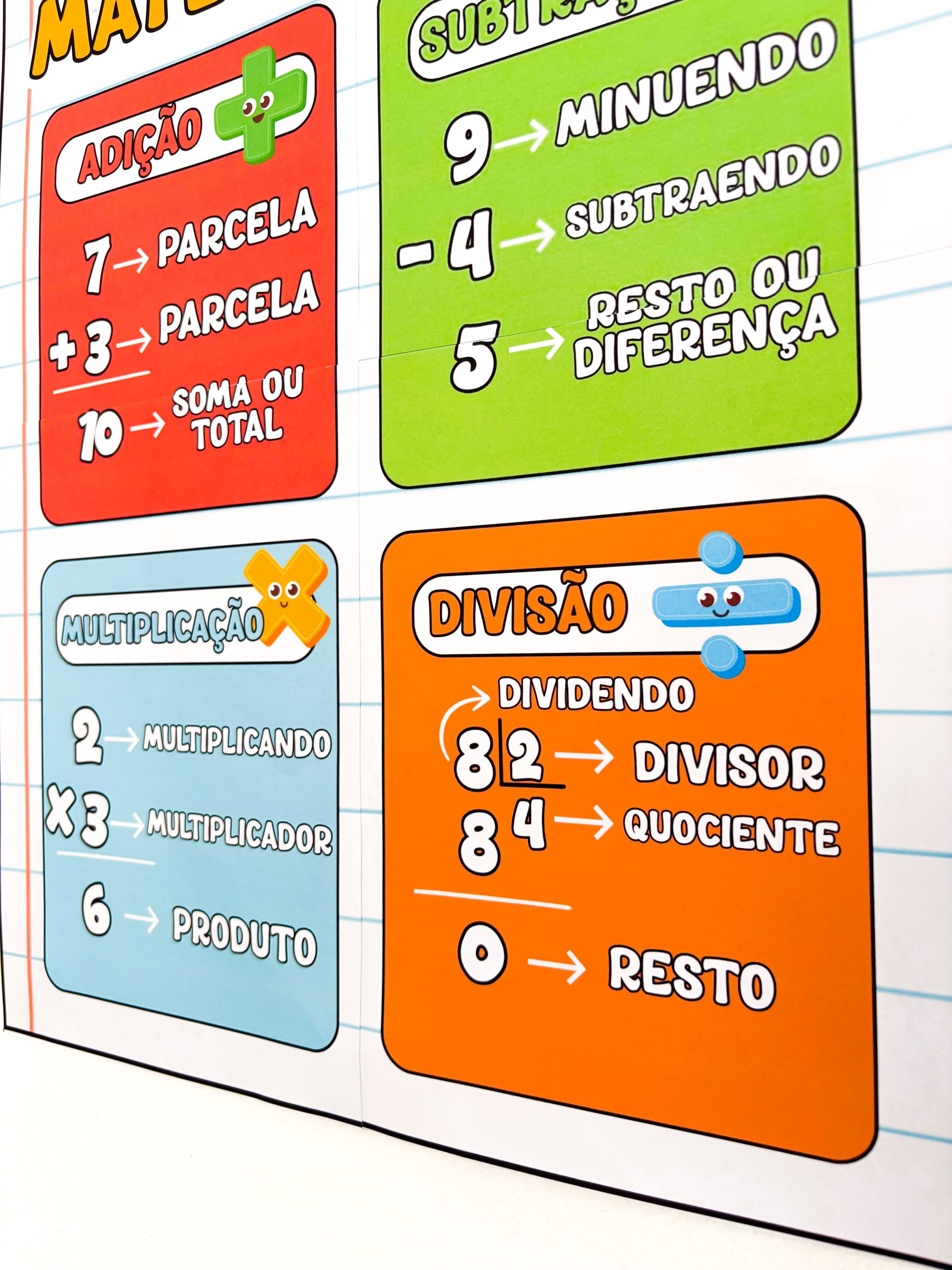 Quatro operações matemática - Imagem 4