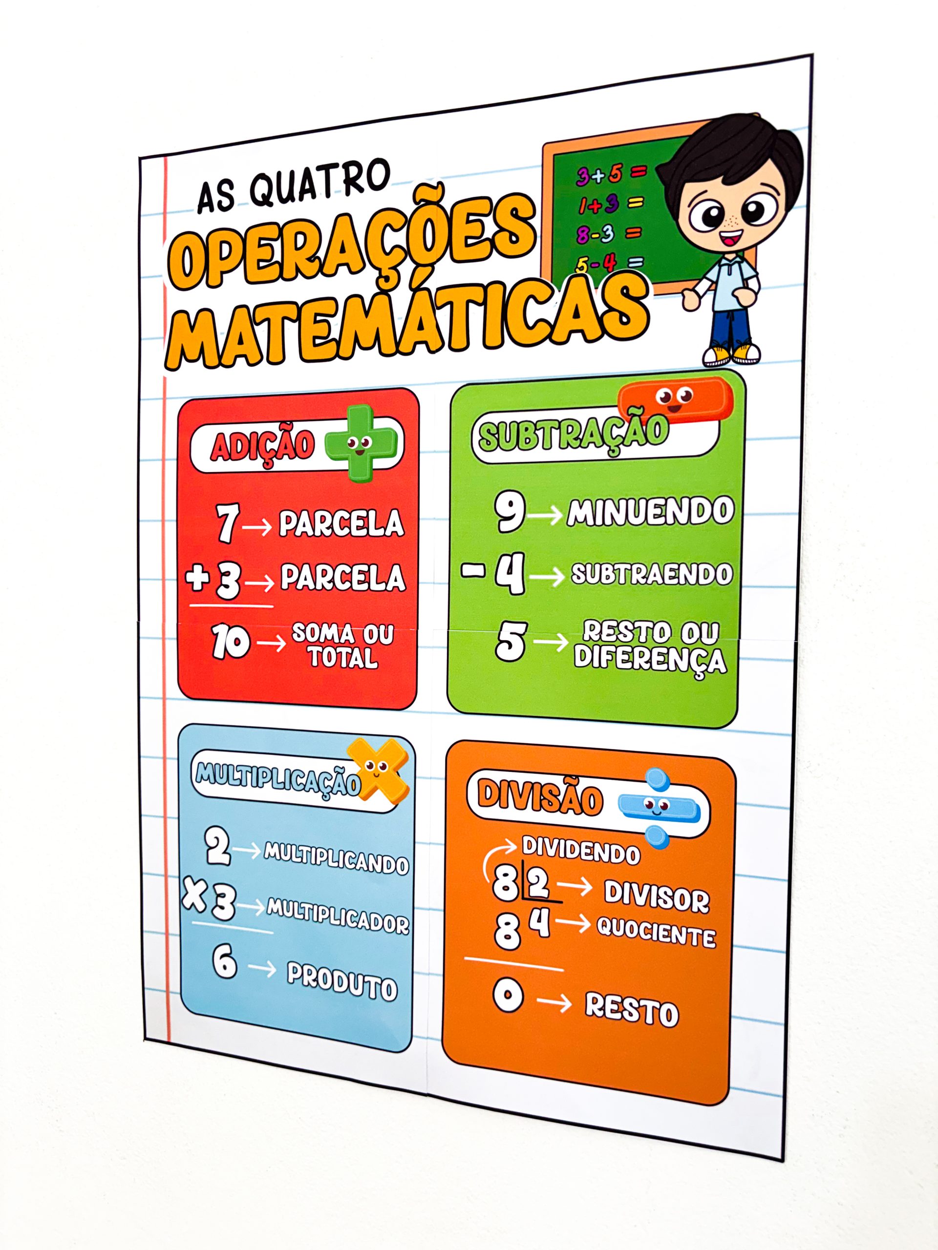 Quatro operações matemática - Imagem 5