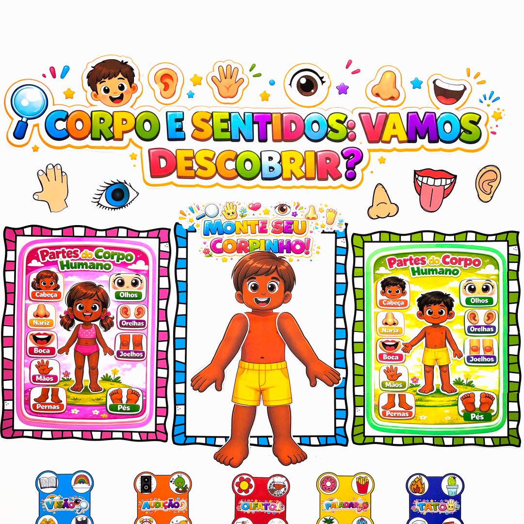Os sentidos do corpo