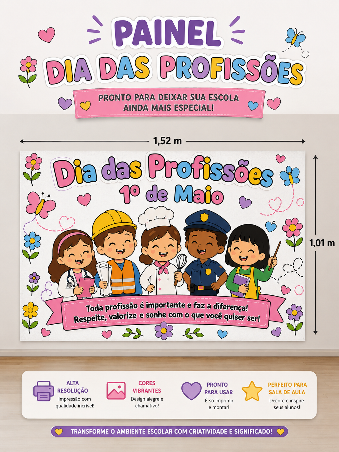 Painel das profissões