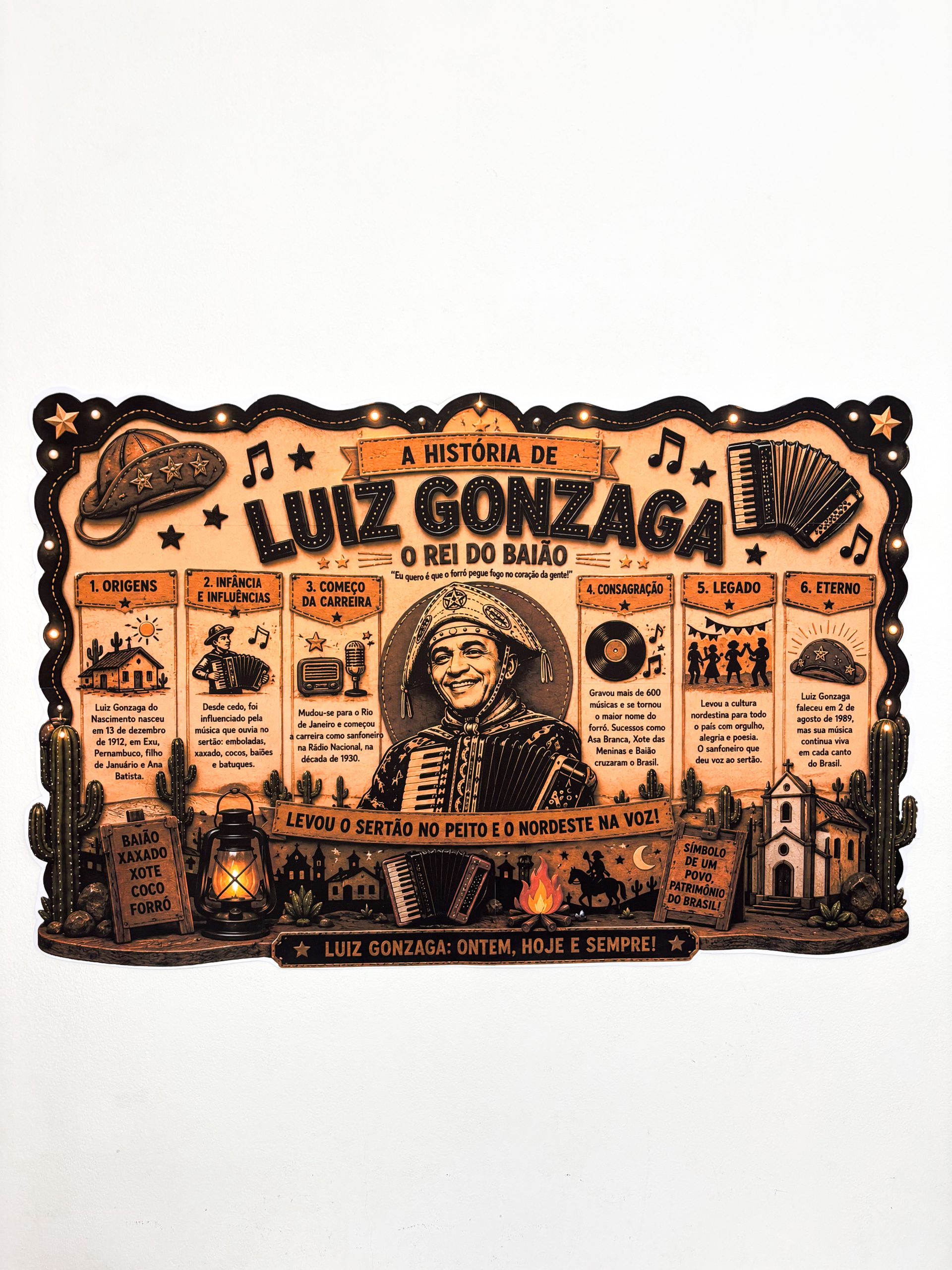 Luiz Gonzaga - painel