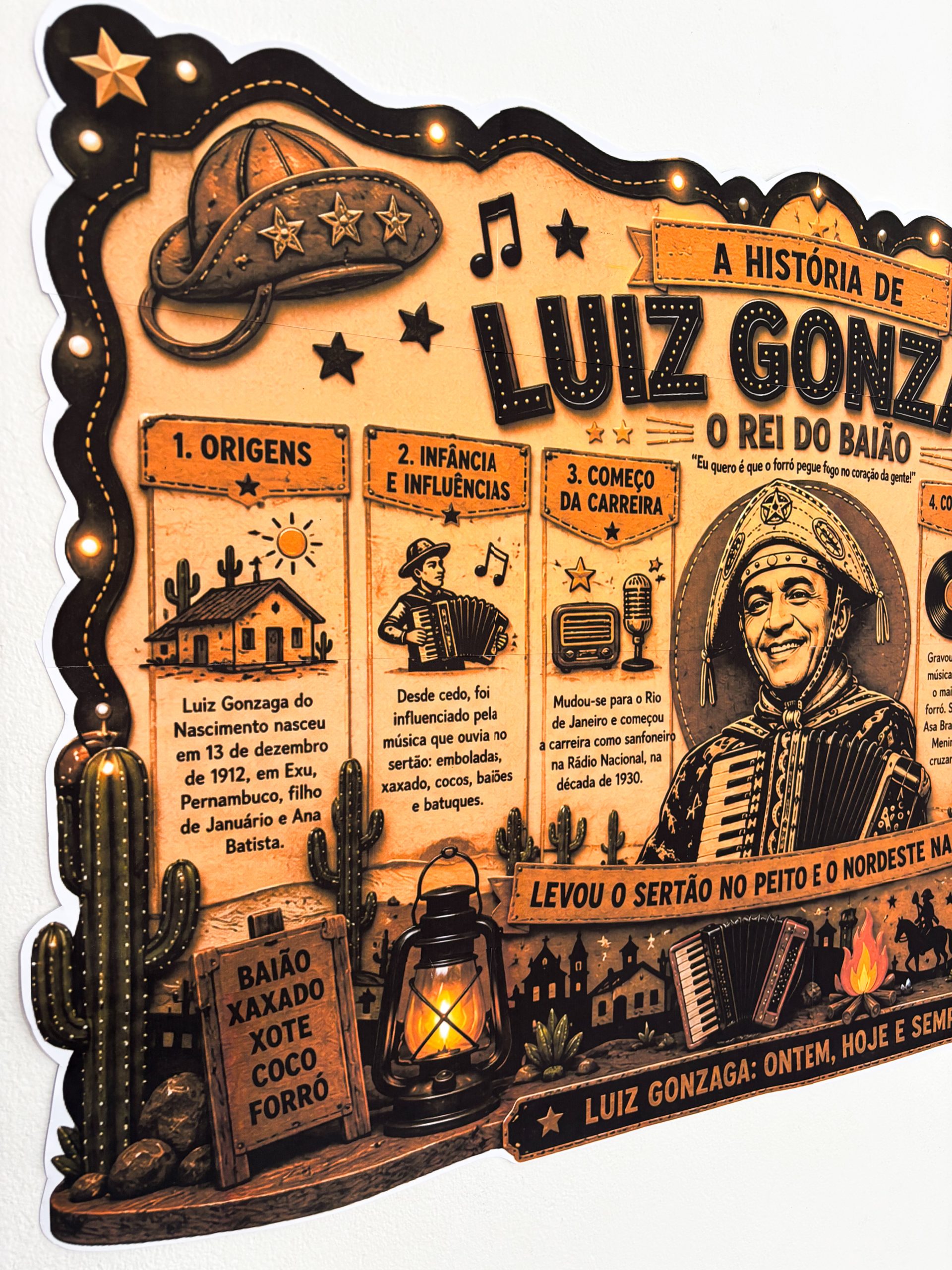 Luiz Gonzaga - painel - Imagem 2