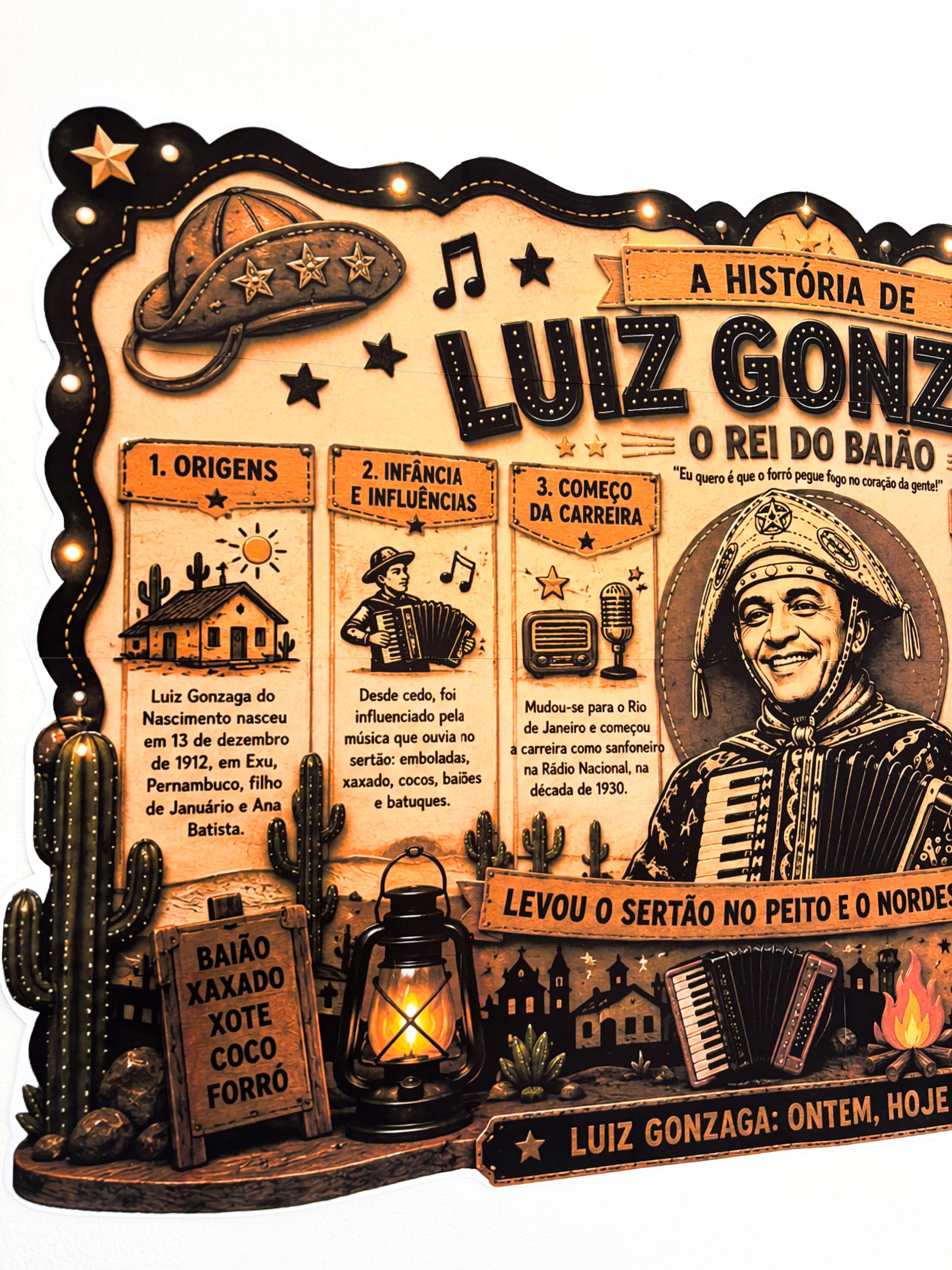 Luiz Gonzaga - painel - Imagem 5