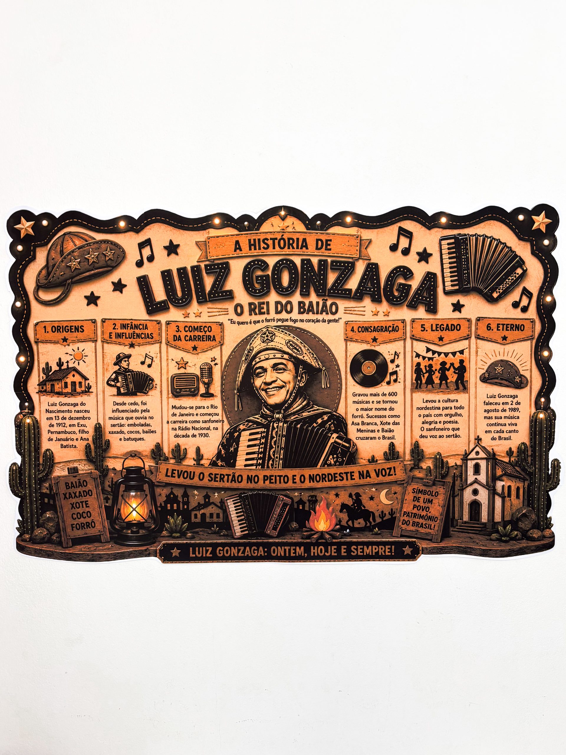 Luiz Gonzaga - painel - Imagem 6