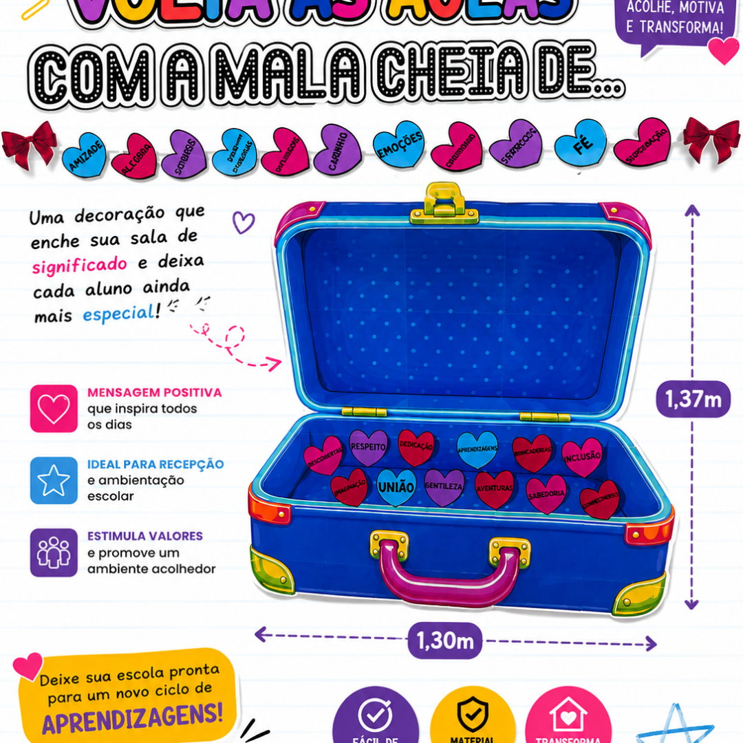 Painel volta às aulas Mala cheia...