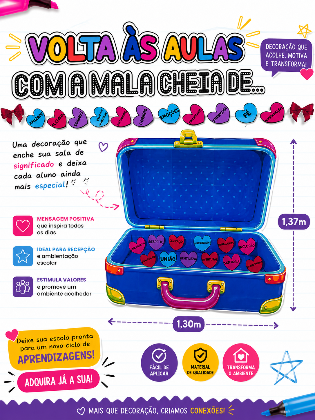 Painel volta às aulas Mala cheia...