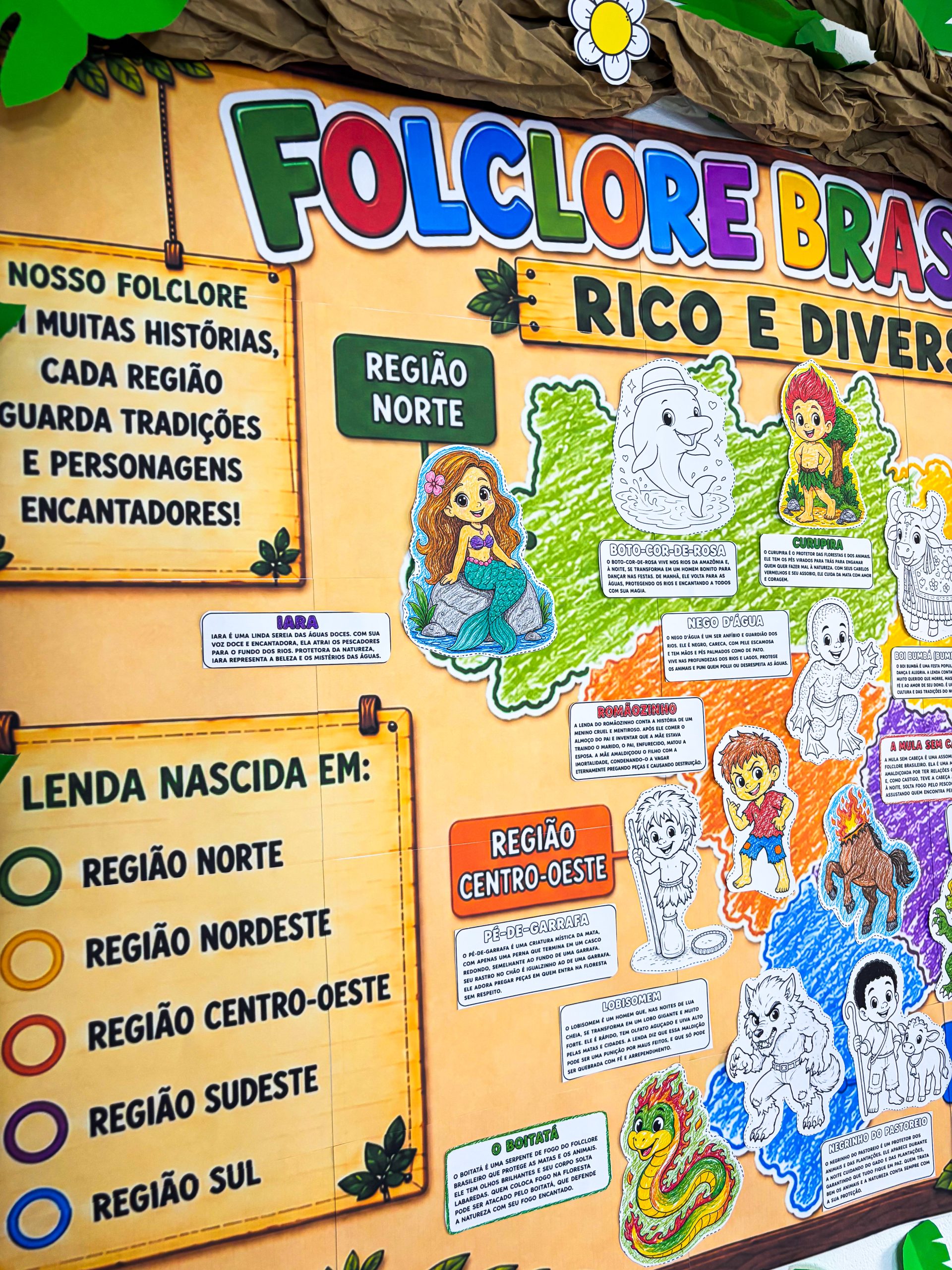 Mapa das lendas do folclore brasileiro - Imagem 4