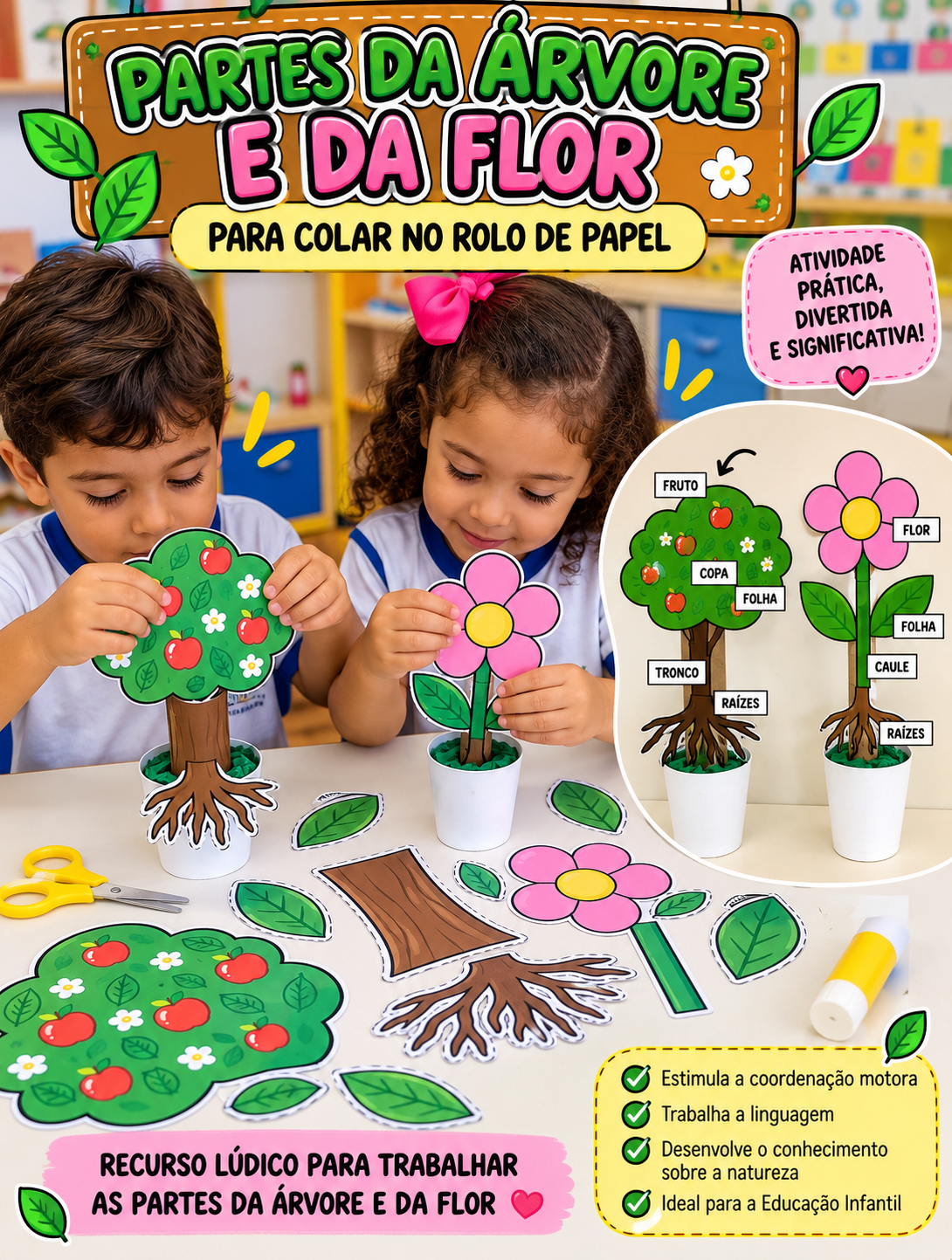 Partes da planta